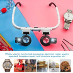 LED Headband Magnifier with 8x 15x 23x Lenses and Dual Adjustable LEDs, Detachable Frame All Vera Mart