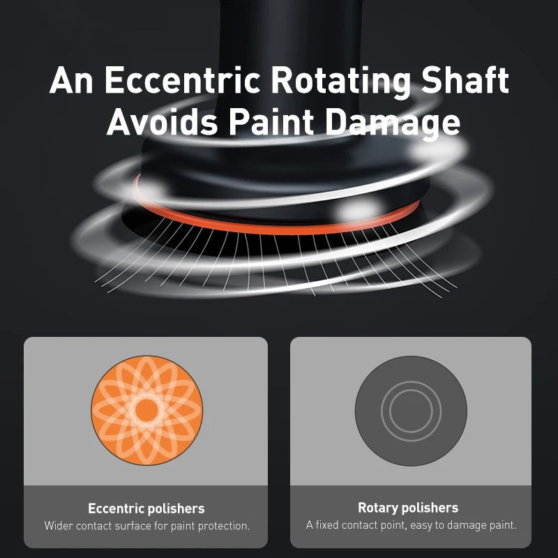 Dual Action Polisher with 4000mAh Battery and Three Interchangeable Pads for Cars All Vera Mart