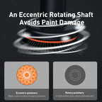 Dual Action Polisher with 4000mAh Battery and Three Interchangeable Pads for Cars All Vera Mart