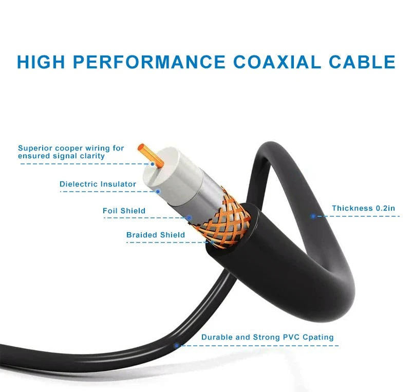 Motorized TV Antenna with 360 Degree Rotation and Signal Amplifier, 33ft Cable All Vera Mart