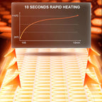 Food Warming Tray with 17 Temperature Settings and 6-Hour Timer All Vera Mart