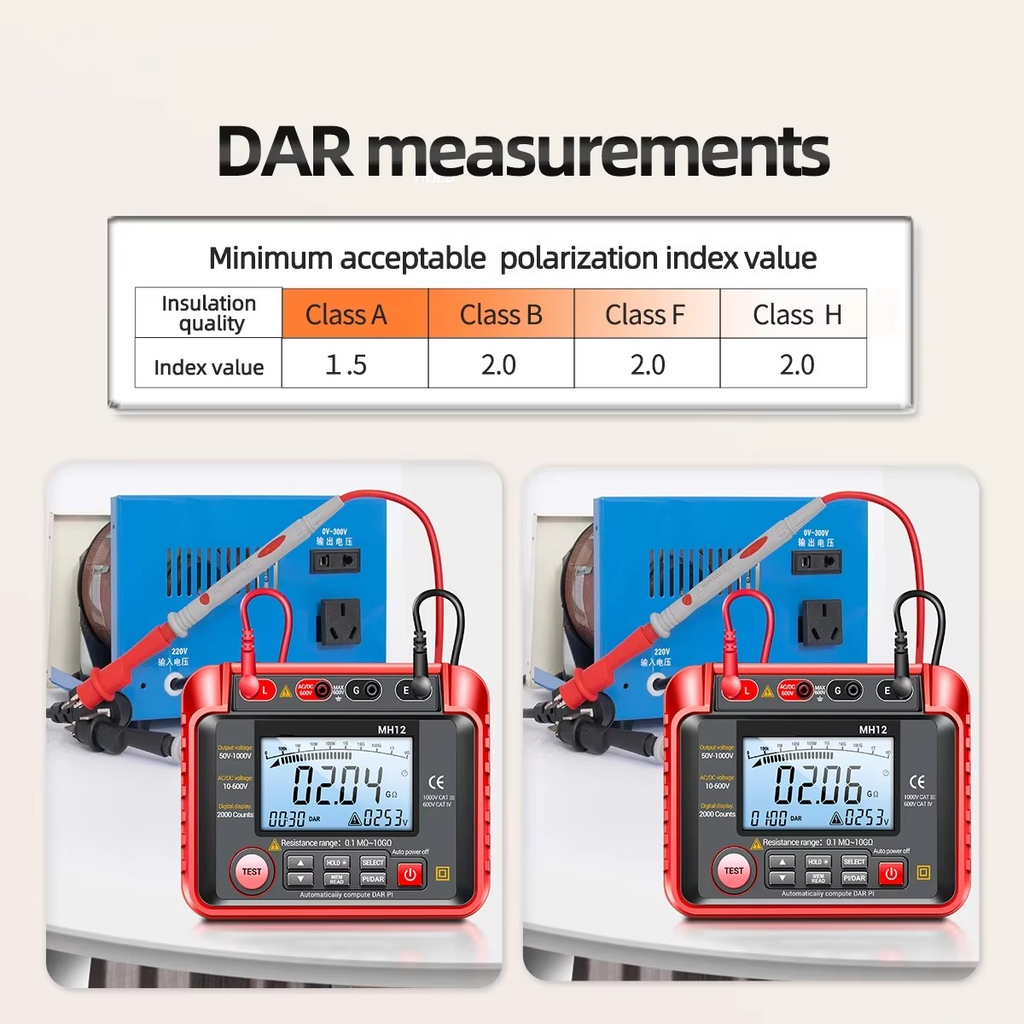 Digital Megohmmeter with Insulation Resistance Testing and 100 Reading Memory All Vera Mart