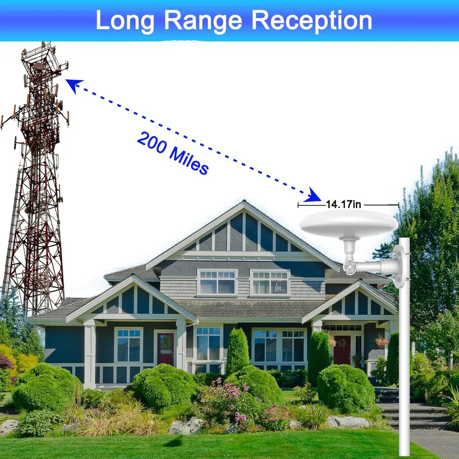 HD Digital Outdoor TV Antenna with 360° Omnidirectional Reception and Amplifier, 40ft Cable All Vera Mart