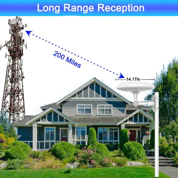 Outdoor HD TV Antenna with Built-in Amplifier and 40ft Cable All Vera Mart