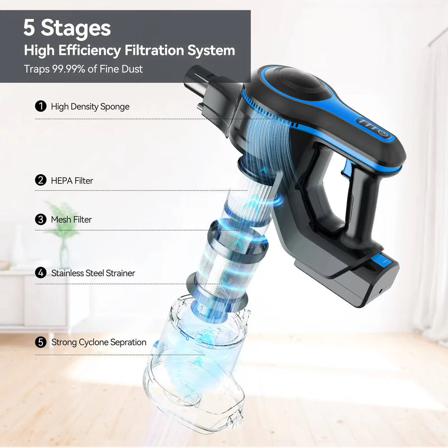 Cordless Stick Vacuum with Motorized Brush Head and LED Headlights, 45-Minute Runtime All Vera Mart