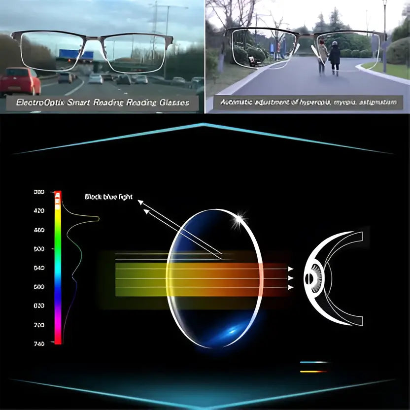 Progressive Photochromic Glasses with Anti-Reflective Coating and Blue Light Filter All Vera Mart