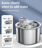 Cat Water Fountain with Stainless Steel Basin and Motion Sensor, Filter Included, 2L All Vera Mart