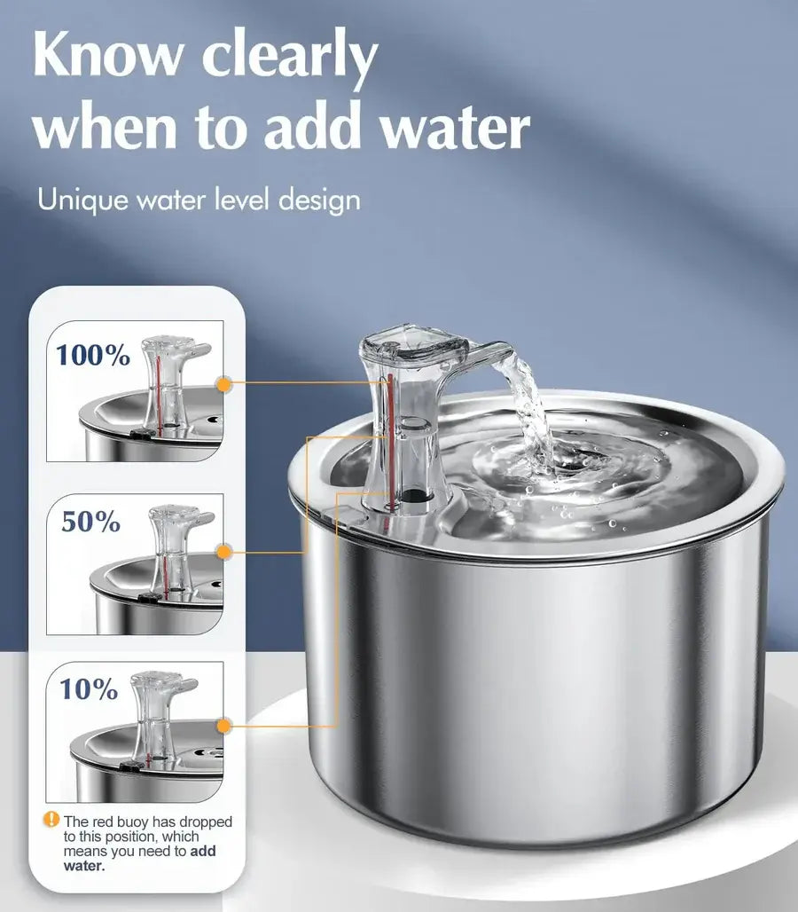 Cat Water Fountain with Stainless Steel Basin and Motion Sensor, Filter Included, 2L All Vera Mart