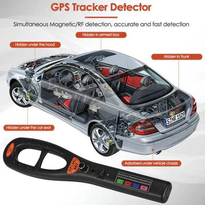 Hidden Camera and Tracker Detector with Detection Tube and LED Alerts All Vera Mart