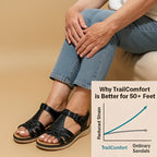 Women's Open Toe Sandals with Arch Support and Shock Absorbing Midsole, Adjustable Straps All Vera Mart