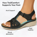 Women's Comfortable Sandals with Contoured Footbed and Adjustable Straps, Cushioned Midsole All Vera Mart