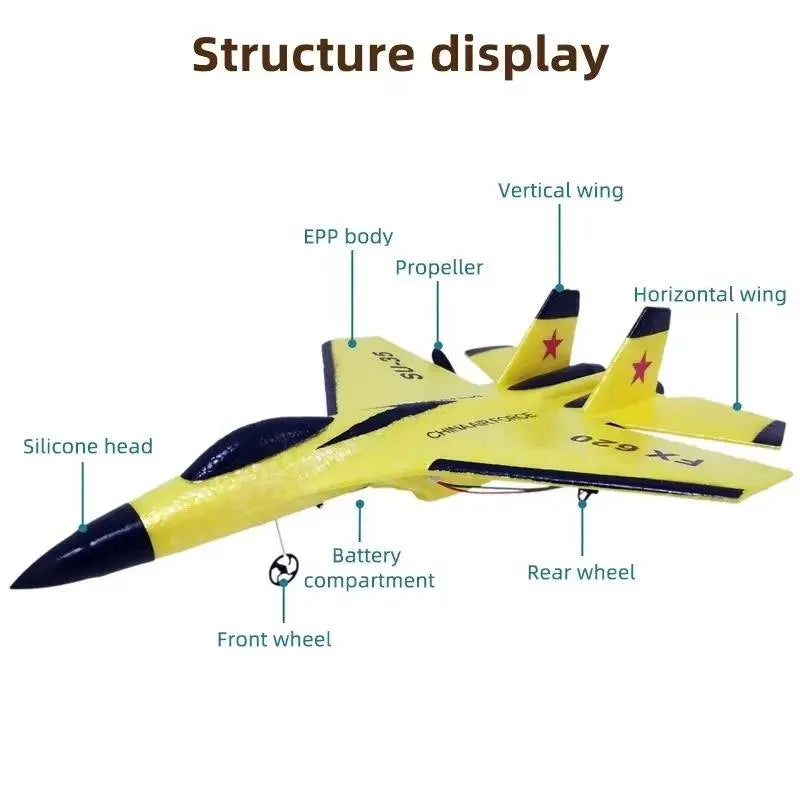 Beginner RC Trainer Plane with 3-Axis Gyroscope and LED Lights, Dual Rear Motors All Vera Mart