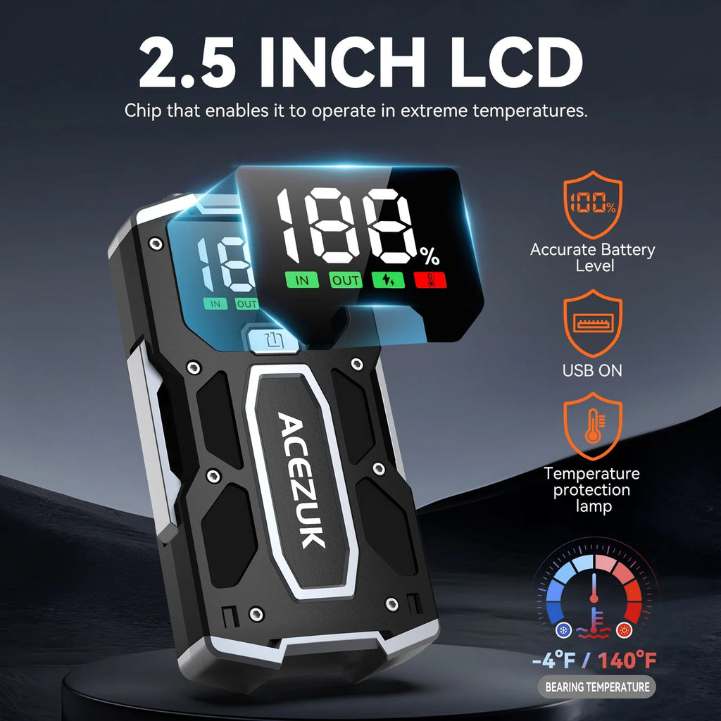 Vehicle Jump Starter with 12800mAh Power Bank and Digital Display All Vera Mart