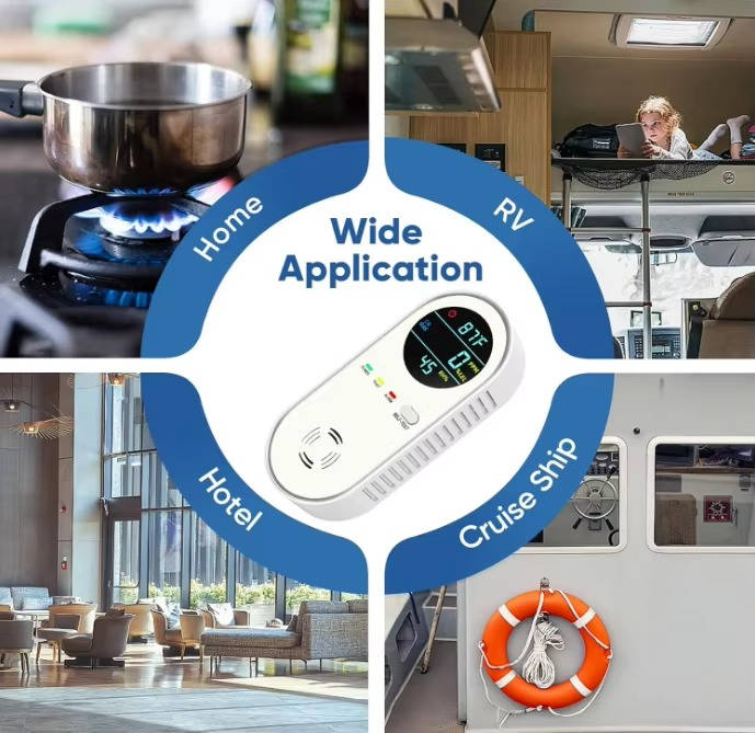 Plug In Carbon Monoxide and Natural Gas Detector with Temperature and Humidity Display All Vera Mart