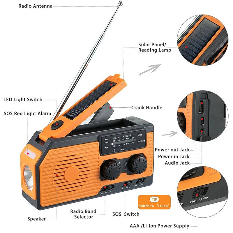 Multiband Emergency Radio with Solar Hand Crank and 5000mAh Battery Bank All Vera Mart