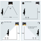Solar Motion Sensor Stair Light with Dual Color Temperature and IP55 Weather Resistance All Vera Mart