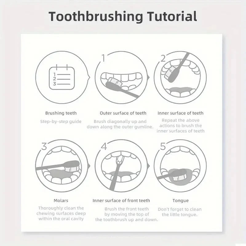 Teeth Whitening Powder with Pearl Essence and Baking Soda, Mint Flavor All Vera Mart