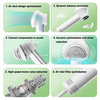 Dog and Cat Hair Dryer with Angled Comb Brush and LED Temperature Control All Vera Mart