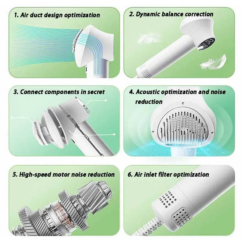 Dog and Cat Hair Dryer with Angled Comb Brush and LED Temperature Control All Vera Mart