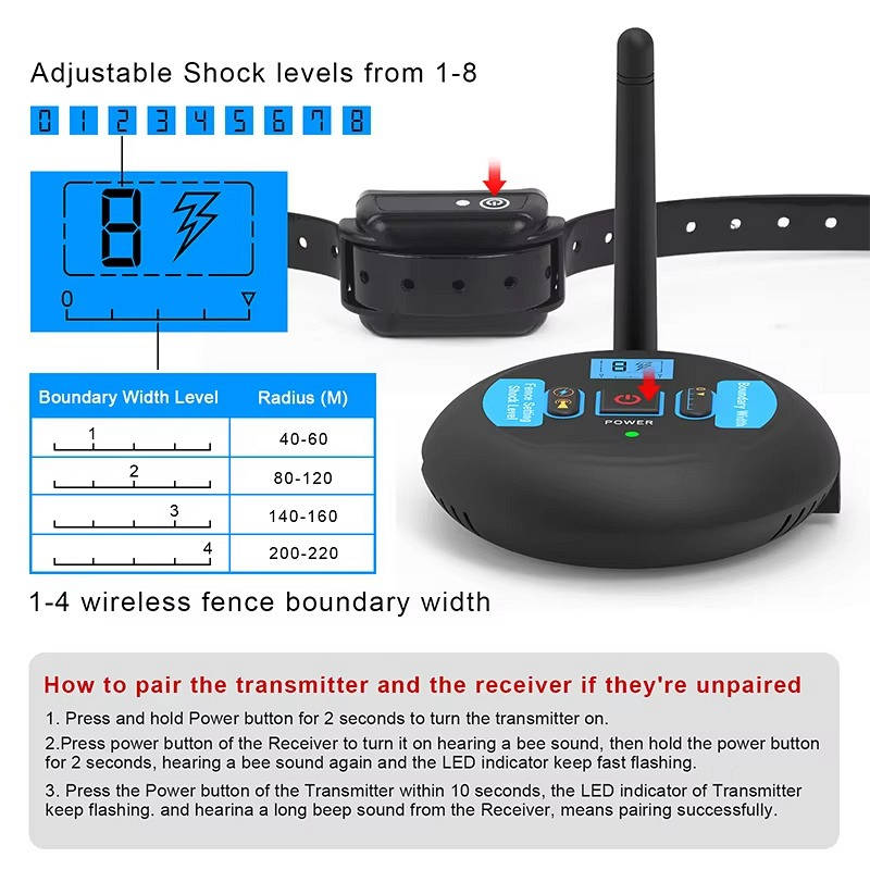Wireless Dog Containment System with Remote Control and Adjustable Boundaries, 656ft Range All Vera Mart