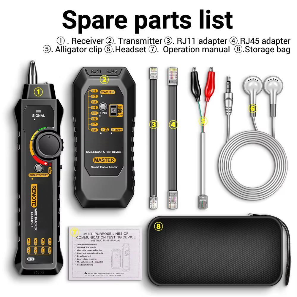 Network Cable Tester with Transmitter Receiver and LED Flashlight All Vera Mart