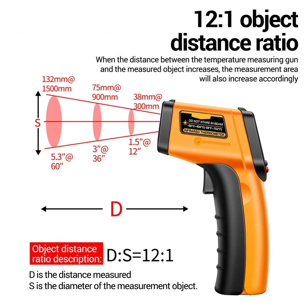 Infrared Thermometer with Laser Targeting and Backlit Display All Vera Mart