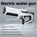 Motorized Water Gun with 500mAh Battery and 8-10 Meter Range, 300ml Tank All Vera Mart