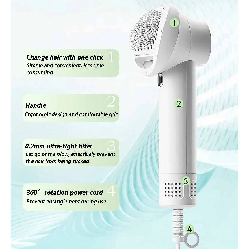 Dog and Cat Hair Dryer with Angled Comb Brush and LED Temperature Control All Vera Mart