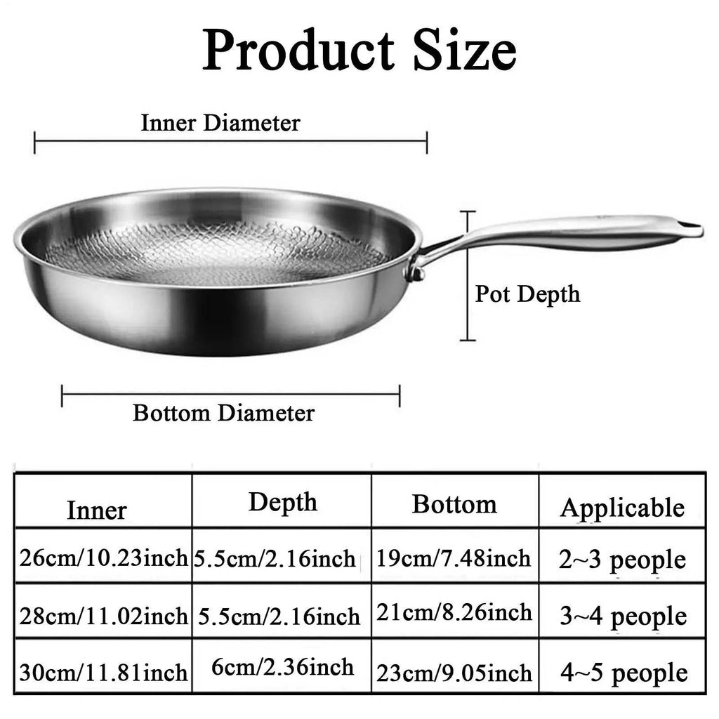 Titanium Steel Skillet with Fish Scale Texture and Deep Sides for Gas, Induction, Coal Stoves All Vera Mart
