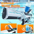 Motorized Water Gun with 500mAh Battery and 8-10 Meter Range, 300ml Tank All Vera Mart