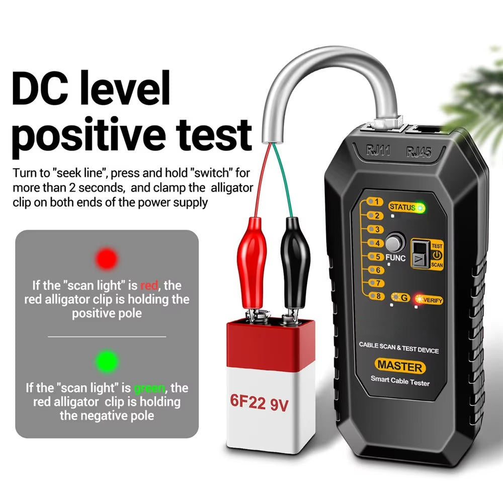 Network Cable Tester with Transmitter Receiver and LED Flashlight All Vera Mart