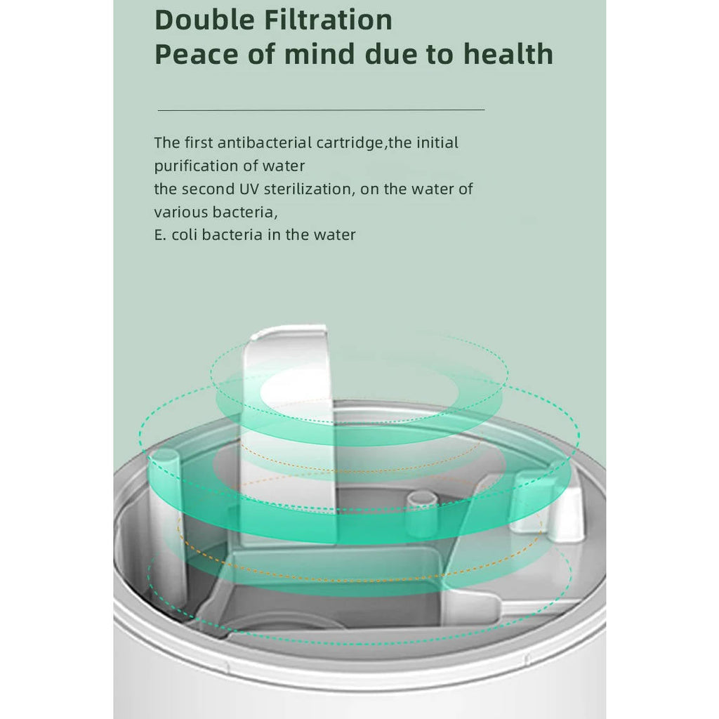 Compact Ultrasonic Humidifier with UV Filtration and Adjustable Mist, 27oz Tank All Vera Mart