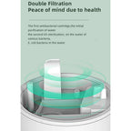 Compact Ultrasonic Humidifier with UV Filtration and Adjustable Mist, 27oz Tank All Vera Mart