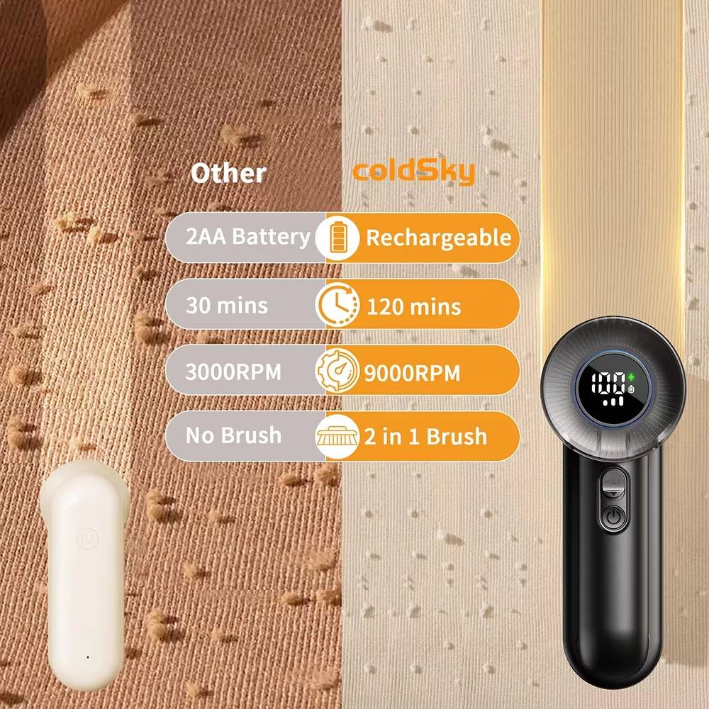 Rechargeable Fabric Shaver with Six Stainless Steel Blades and LED Display All Vera Mart