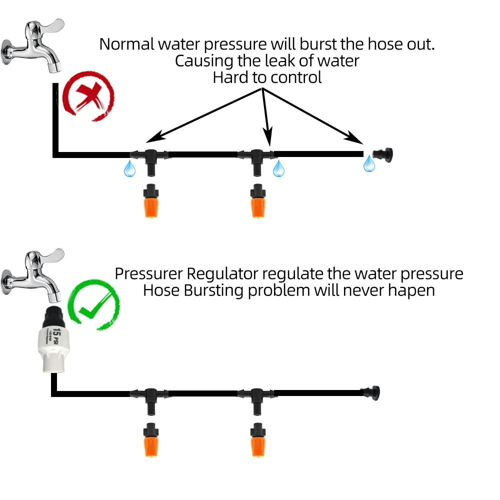 Automatic Drip Irrigation System with Adjustable Timer and Pressure Regulation All Vera Mart