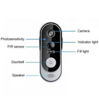 Doorbell Camera with HD Wide-Angle Lens and Two-Way Audio, Rechargeable Battery All Vera Mart