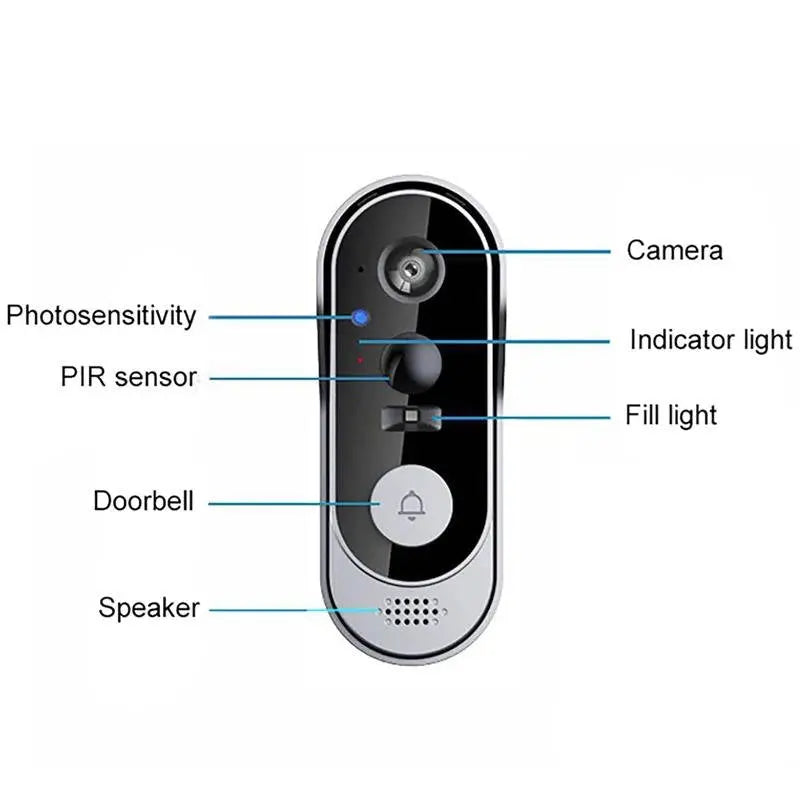 Doorbell Camera with HD Wide-Angle Lens and Two-Way Audio, Rechargeable Battery All Vera Mart