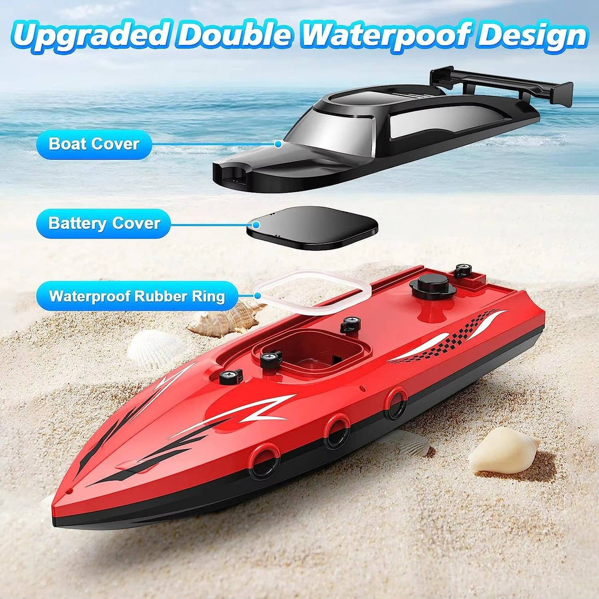 High Speed RC Boat with Twin Motors and 50 Meter Wireless Range for Kids All Vera Mart