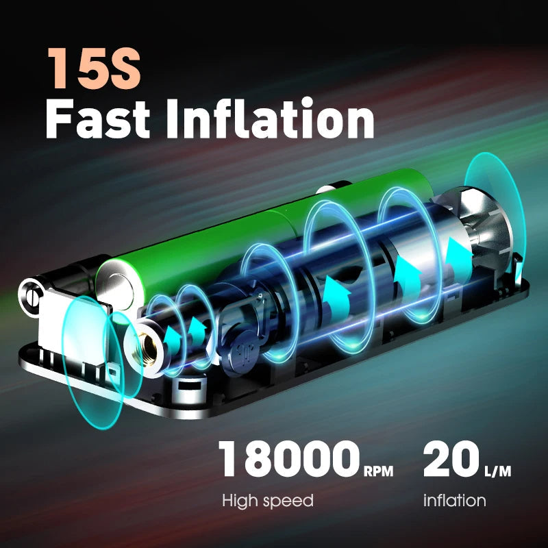 Portable Air Compressor with Digital Display and LED Light, 150 PSI All Vera Mart