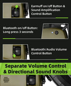 Shooting Range Ear Muffs with Dual Microphone Amplification and Active Noise Blocking All Vera Mart