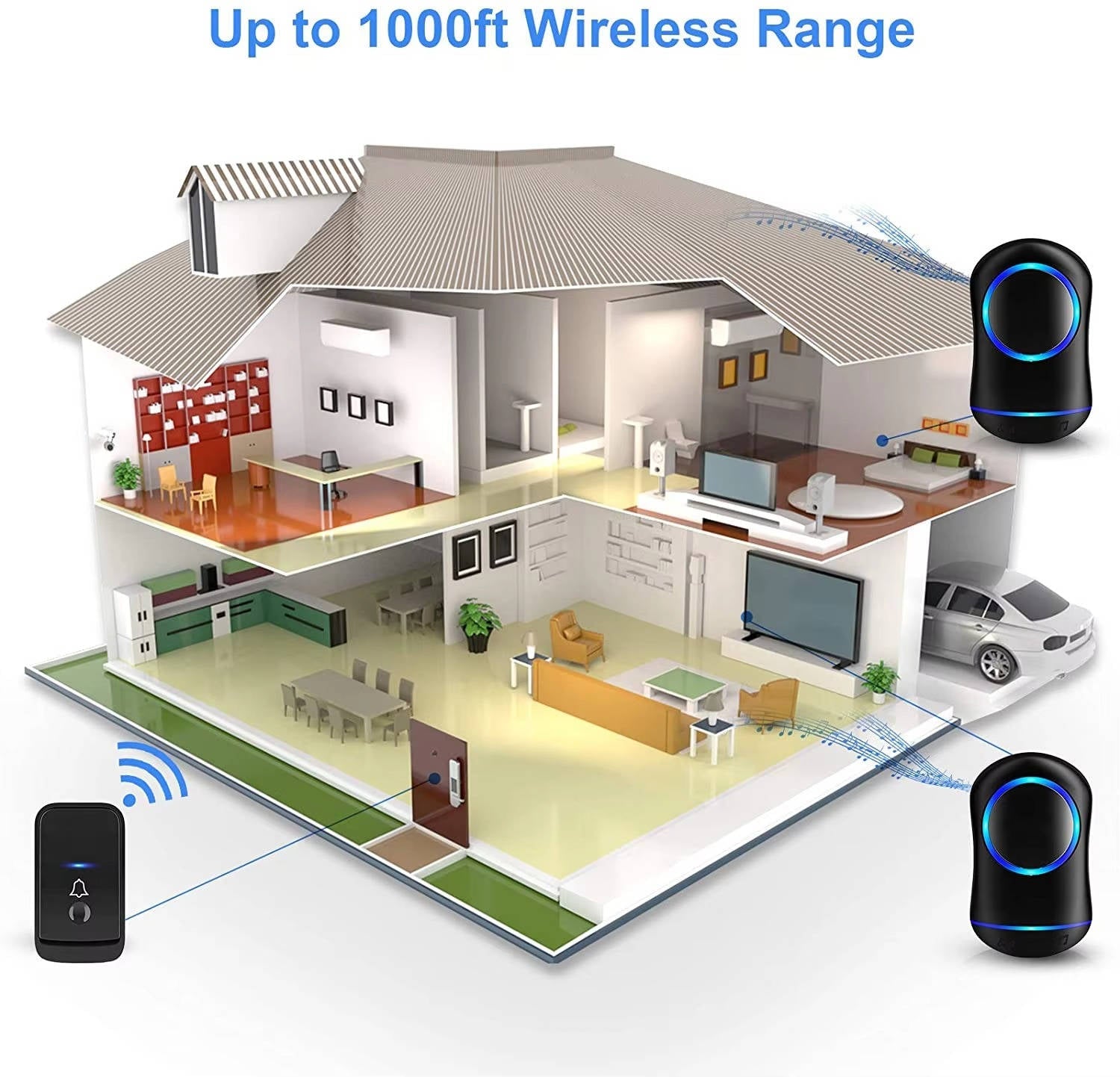 Wireless Doorbell System with 1000ft Range and 45 Chimes, Blue LED Flash All Vera Mart
