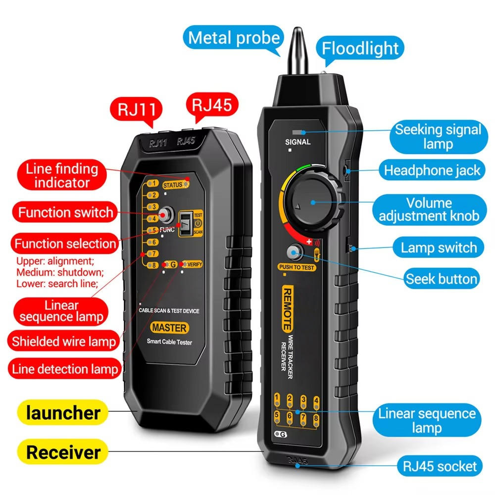 Network Cable Tester with Transmitter Receiver and LED Flashlight All Vera Mart