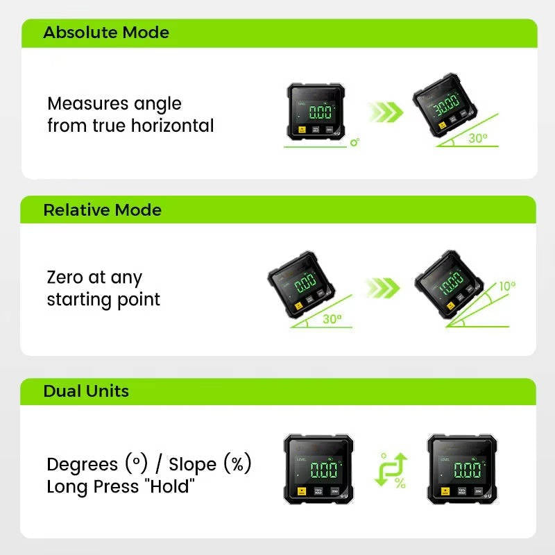Digital Angle Finder with Magnetic Base and USB Rechargeable Battery All Vera Mart