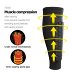 Honeycomb Shin Guards with Compression Fit and Moisture Wicking Fabric All Vera Mart