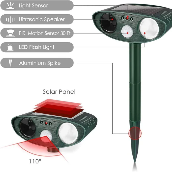 Solar Ultrasonic Repeller with a Motion Sensor, Flashing LED and a Ground Stake for Yards and Gardens