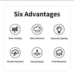 Solar Hanging Lantern with Automatic Light Sensing and 14-Hour Runtime for Outdoor Spaces All Vera Mart