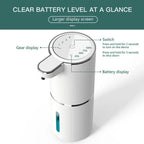 Infrared Motion Sensor Soap Dispenser with USB Rechargeable Battery and IPX5 Splash Protection All Vera Mart