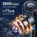 Dual Action Polisher with 4000mAh Battery and Three Interchangeable Pads for Cars All Vera Mart