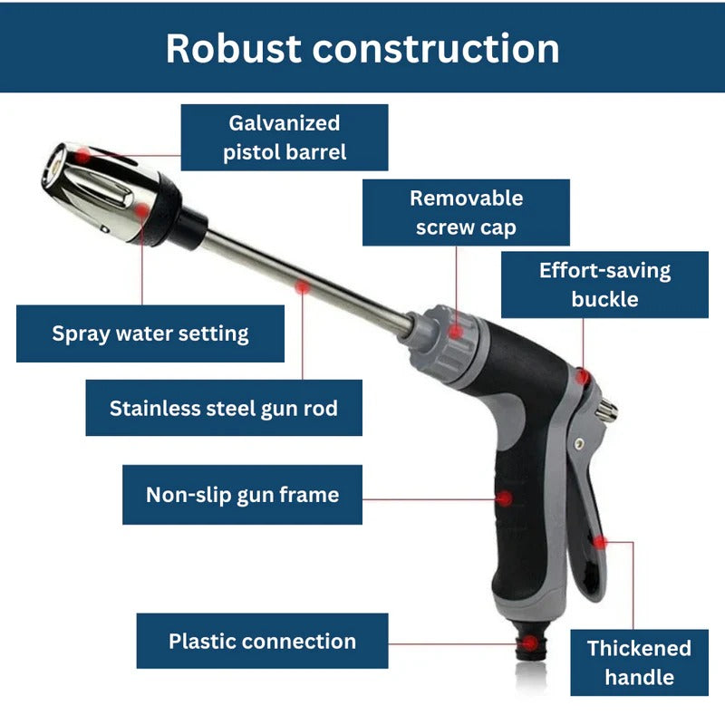 High Pressure Hose Attachment with Dual Rotating Nozzles and Adjustable Pressure All Vera Mart