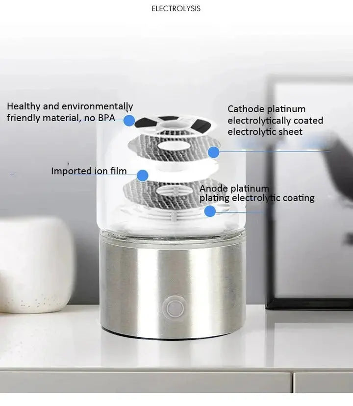 Hydrogen Infusion Bottle with USB Rechargeable Battery and One-Button Electrolysis, 300 mL All Vera Mart